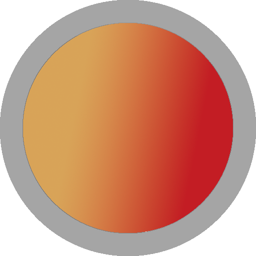 shape